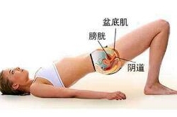 成功缩阴的关键？女人缩阴的方法与技巧