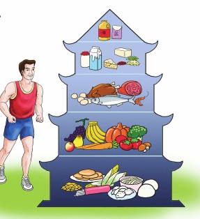 膳食纤维帮助排毒 防止青春痘、粉刺形成