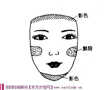 长脸型应该怎样化妆