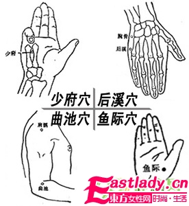 穴位按压去除额头眉心痘痘